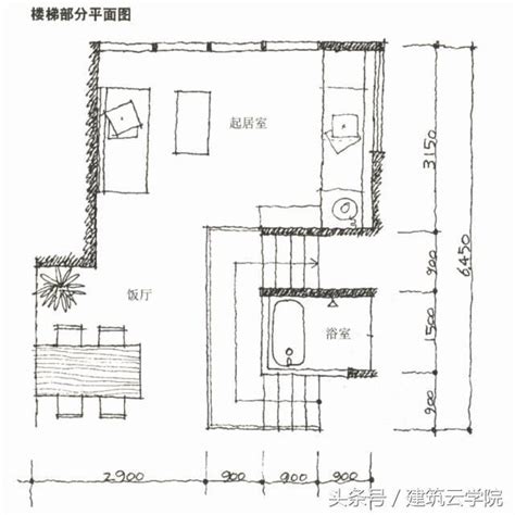 樓梯在房子中間化解